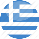 ελληνική γλώσσα